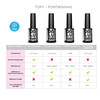 Топ PALU Top Coat No Wipe прозрачный 11 мл - Фото №2