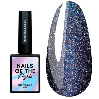 База NAILSOFTHENIGHT Reflective base 02 синие и лазурные блестки, 10 ml - Фото №1
