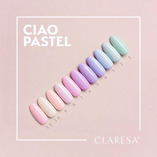 Гель-лак Claresa Ciao,Pastel! 1 светло-зеленый 5 мл - Фото №3